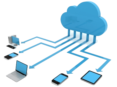 Cloud Computing PNG Free Download